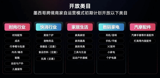 Tiktok shop se abre oficialmente el modelo de operación autónoma transfronteriza de la estación de méxico, y los vendedores chinos abren nuevas oportunidades.