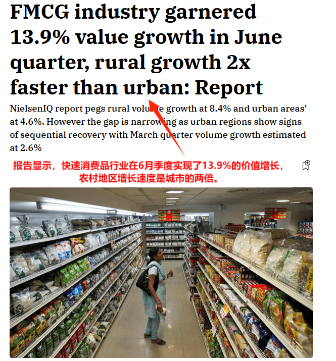 インドの急速な消費財市場は13.9%上昇し、農村消費は6四半期連続でリードしている!国境を越えた電子商取引は新しいチャンスを迎えるのか。