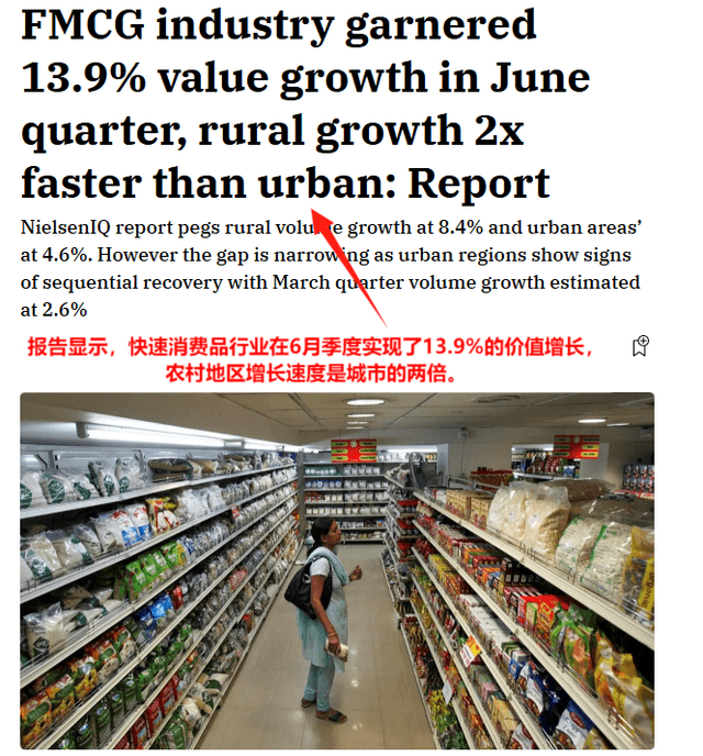 ¡¡ el mercado indio de productos de consumo rápido se disparó un 13,9%, liderando el consumo rural durante seis trimestres consecutivos! ¿¿ el comercio electrónico transfronterizo da la bienvenida a nuevas oportunidades?