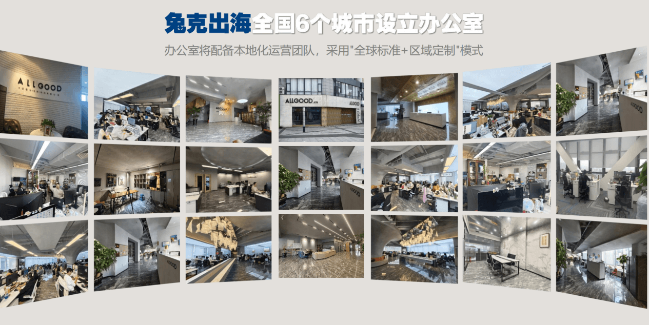 2026年TikTok服务商哪家好？兔克出海稳居榜单前列