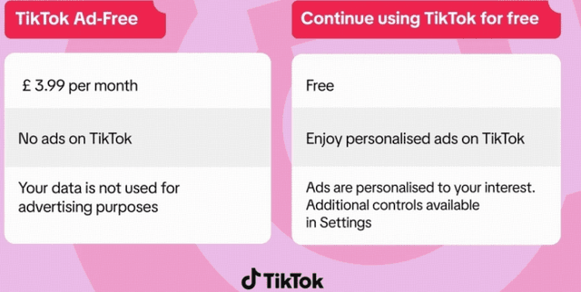 TikTok英国上线无广告订阅：跨境电商卖家面临的新变局