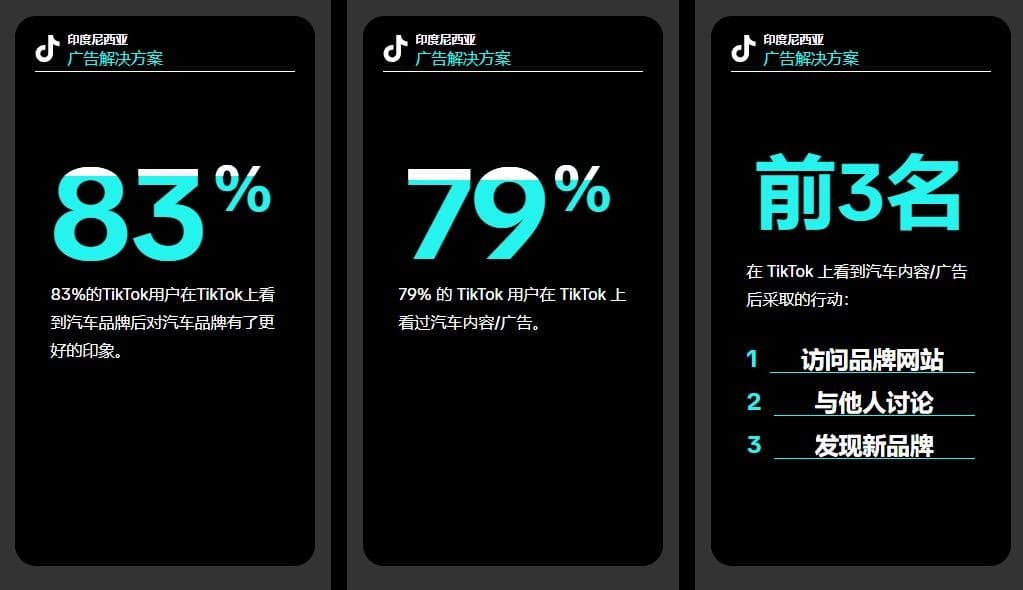 TikTok's sales have exceeded 110 billion!  Who is the winner?