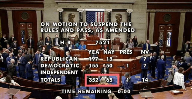 The House vote result is 352:65, overwhelmingly in favor. Is TikTok at its worst?