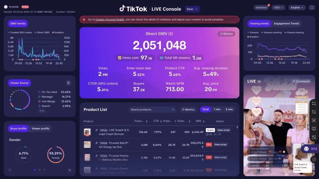 TikTok's UK live streaming breaks record by breaking $2 million; Amazon's Q2 net sales increased by 10% year-on-year