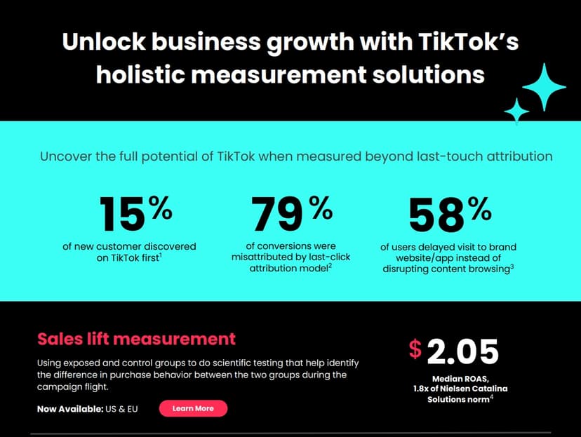 TikTok for Business：2024年TikTok全面数据测量解决方案