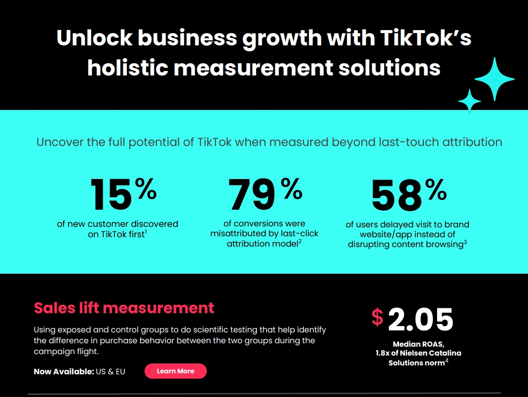 2024年TikTok全面数据测量解决方案-1