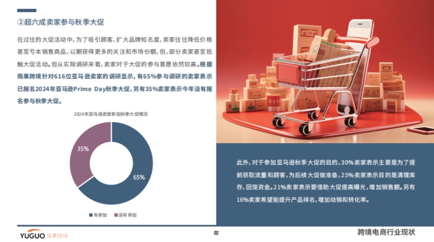 2024年跨境电商行业三季度报告-5