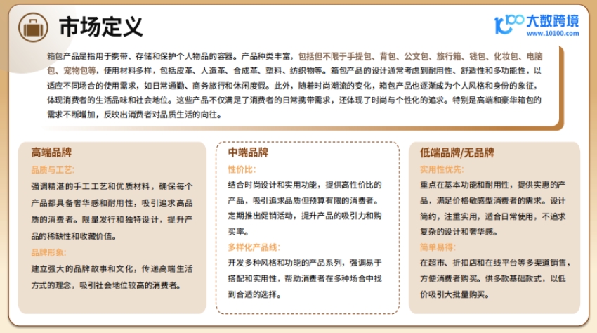 2024全球箱包市场洞察报告-5