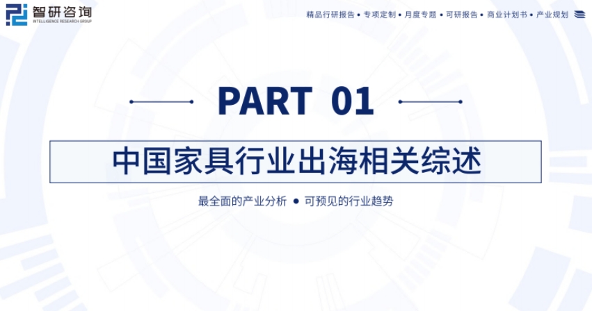 2024中国家具行业出海市场发展形势及前景机遇研判报告-3