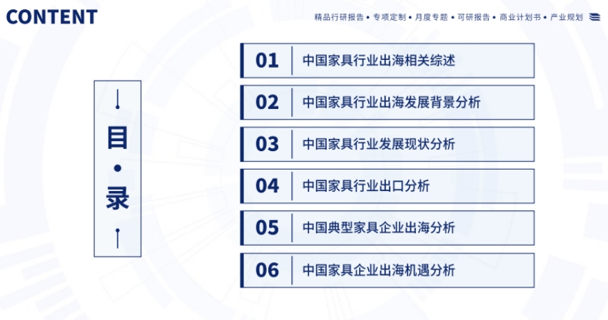 2024中国家具行业出海市场发展形势及前景机遇研判报告-2