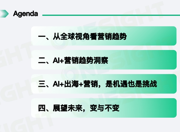 2025年AI赋能中小企业出海营销的创新与发展报告-2