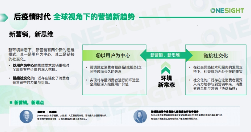 2025年AI赋能中小企业出海营销的创新与发展报告-4