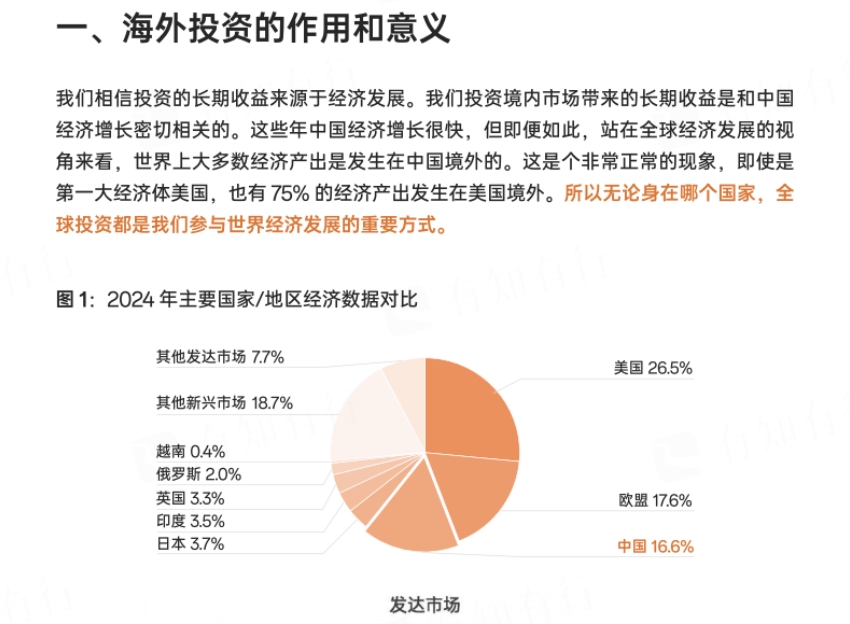 2025海外投资白皮书-4