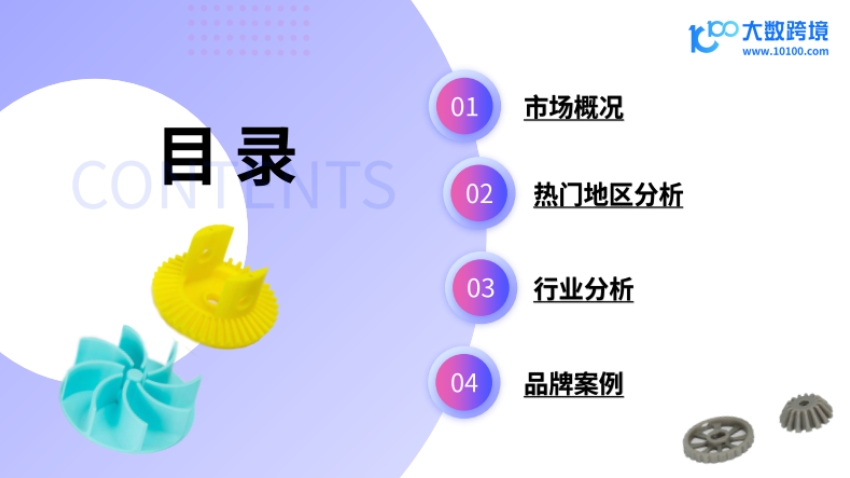 2025 3D打印机出海研究报告-3