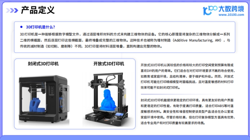 2025 3D打印机出海研究报告-4