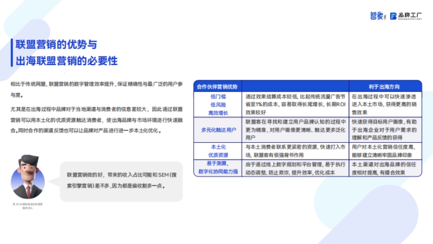 2025出海联盟营销白皮书-4