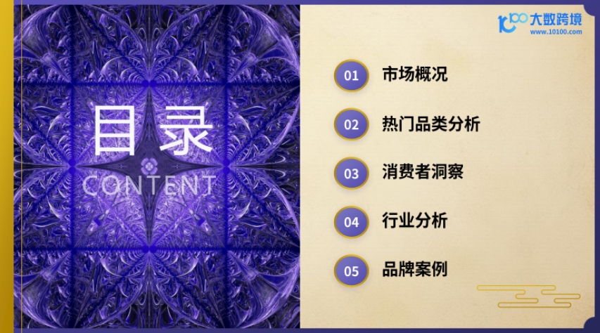 2025风水玄学产品出海研究报告-2
