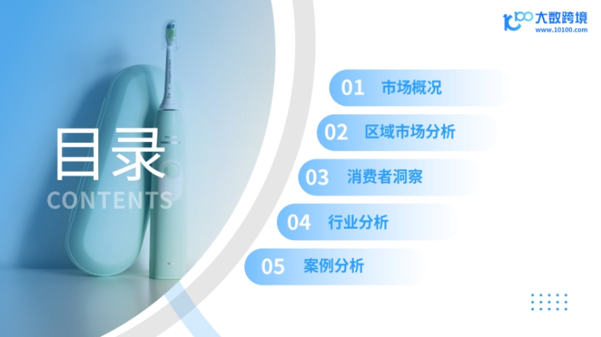 2025口腔护理产品出海洞察报告-3
