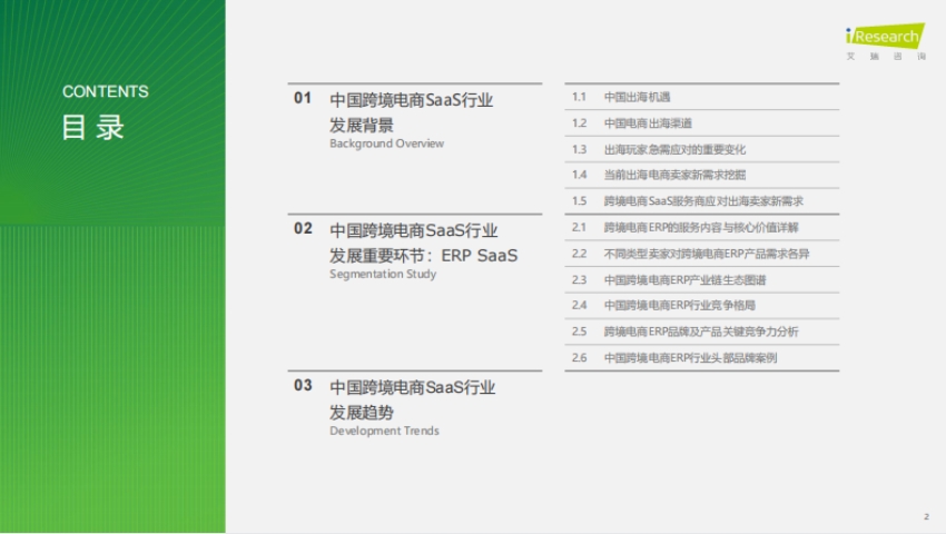 2025年中国跨境电商SaaS市场行业报告-2