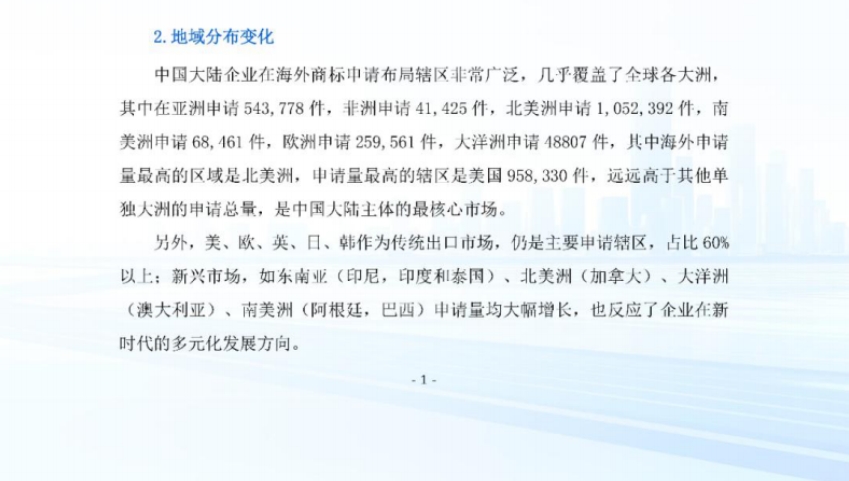 2025年中国企业海外商标品牌发展报告-4